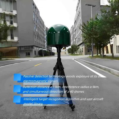 سیستم ضد پهپاد با شعاع اخلال 9 کیلومتر و برد شناسایی 13 کیلومتر، تشخیص طیف غیرفعال، تشخیص هویت مبتنی بر هوش مصنوعی